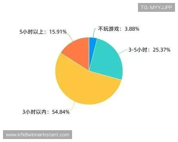 K8凯发真人视讯：领先的线上真人娱乐游戏选择