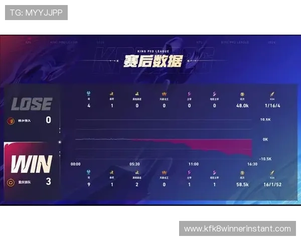 通过K8战队官网获取最新游戏策略与战术分析，提升你的游戏水平与竞技能力