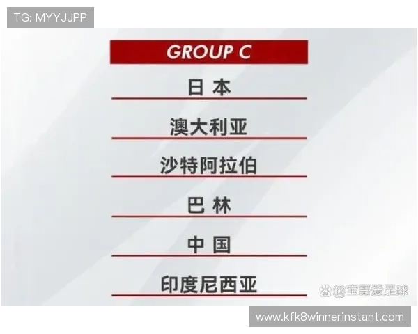 2026年世界杯亚洲区预选赛分组规则的核心内容与抽签流程详解，提升球队准备效率