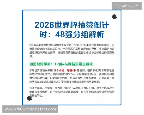 世界杯2026名额分配详细解析及最新规则变化介绍