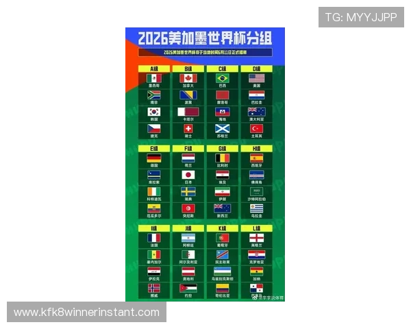 美加墨世界杯48支球队名单最新信息,详细介绍各国球队的参赛阵容和实力分析 美加墨世界杯48支球队名单最新信息,详细介绍各国球队的参赛阵容和实力分析