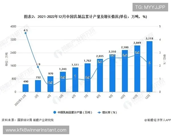 伊朗vs埃及比赛的赛后数据统计分析与关键战术调整建议 伊朗vs埃及比赛的赛后数据统计分析与关键战术调整建议